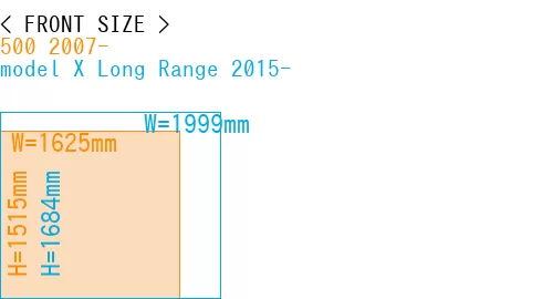 #500 2007- + model X Long Range 2015-